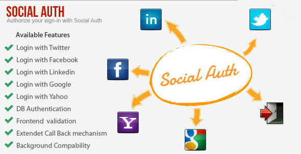 120 Codecanyon Socialauth