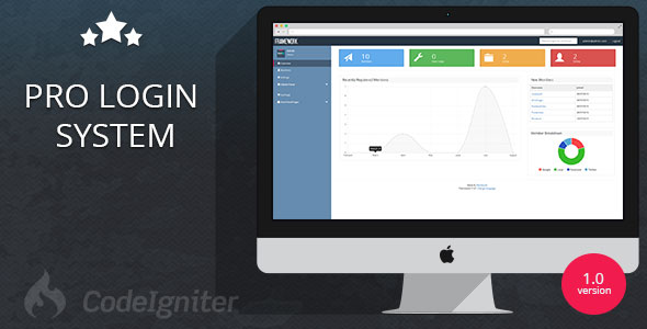 399 Pro Login User Management System Php