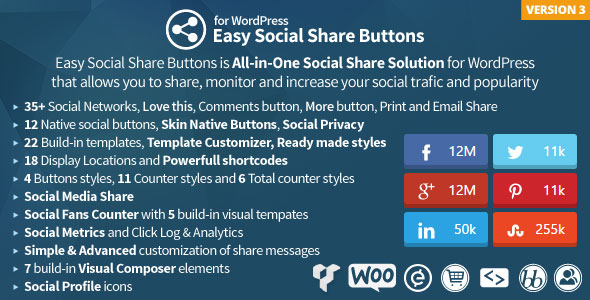 565 Easy Social Share Buttons For Wordpress V325